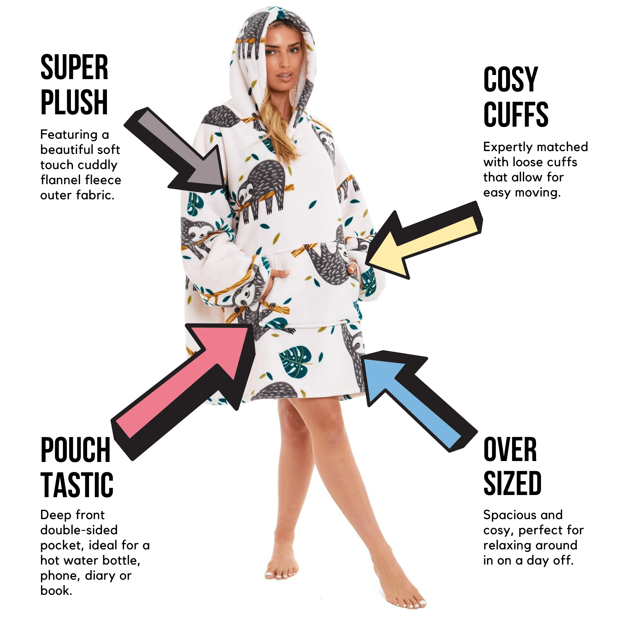 Oversized Sloth Hoodie Blanket with Reversible Sherpa Plush Fleece Giant 6XL for Adults and Kids with Pockets and Elastic Cuffs by Daisy Dreamer